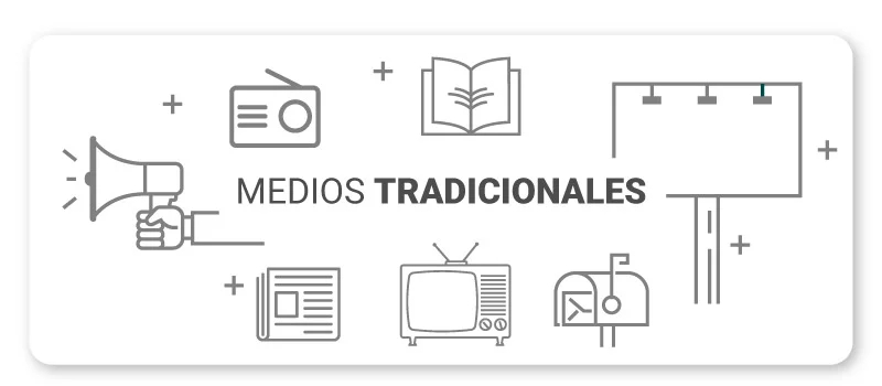 Formas tradicionales de marketing