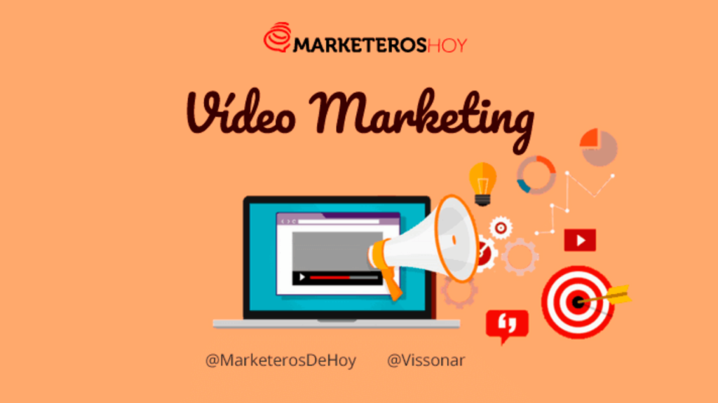 Video marketing 