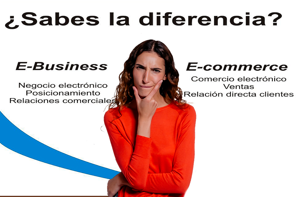 e-business